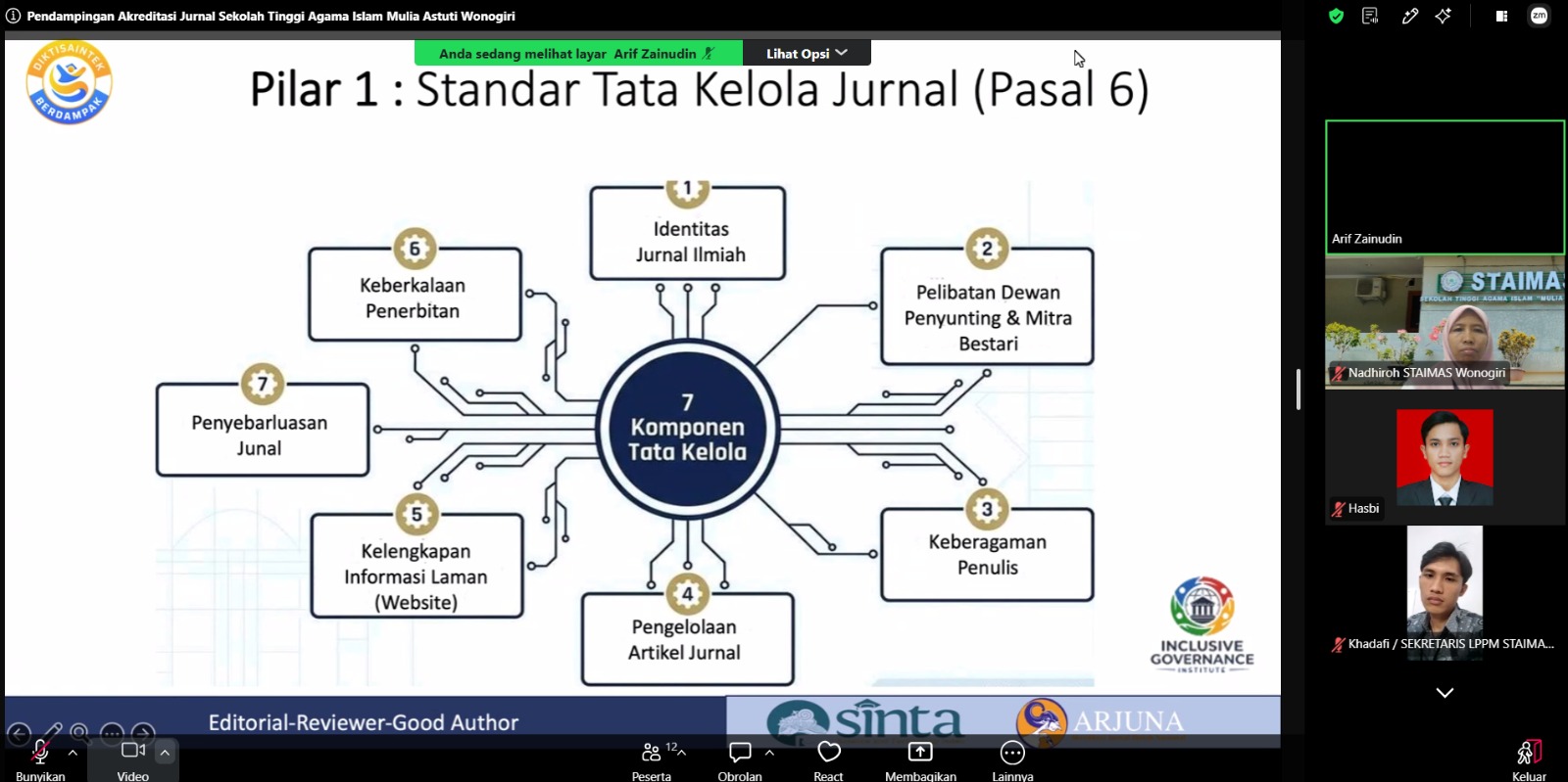 LPPM STAIMAS Wonogiri Gelar Pendampingan Akreditasi Jurnal, Perkuat Tata Kelola dan Mutu Publikasi Ilmiah